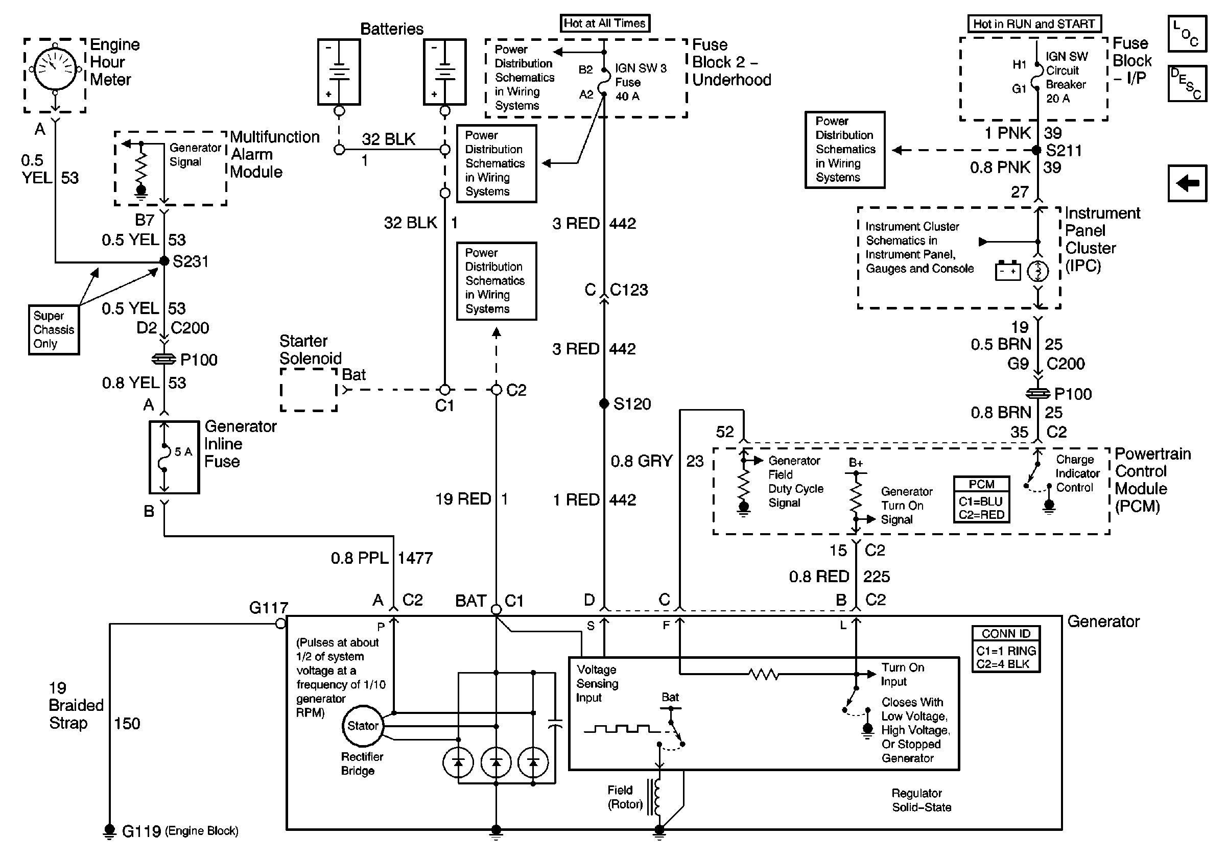 38 Lq4 Wiring Harness Diagram - Wiring Diagram Online Source